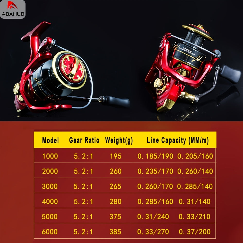 https://img.kwcdn.com/product/fancy/2353678c-86e5-4719-8e32-52b652579638.jpg